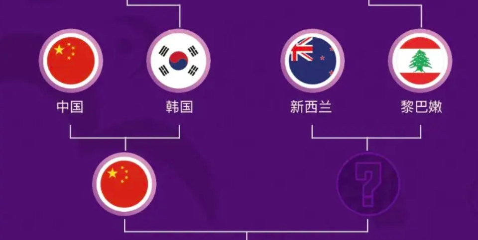 十年后重返四強！一球員0分惹爭議，王俊杰帶來巨大驚喜